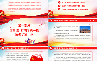 精品党指挥枪的三个历史节点PPT红色庄严发端于南昌起义奠基于三湾改编定型于古田会议党史学习课件
