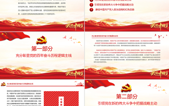 精美时尚深刻认识发扬历史主动精神的重要作用PPT党政风党支部主题党日活动党课课件模板