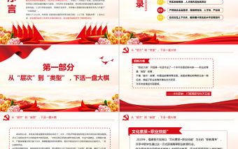 红色精美人人出彩技能强国PPT红色精美大力弘扬工匠精神加快发展职业教育课件