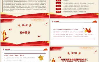 红色精美关于加强新时代检察机关法律监督工作的意见PPT红色党政风纪律监察党课课件