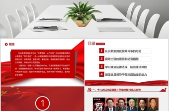 大气简洁红色公职人员廉洁从业培训PPT模板幻灯片