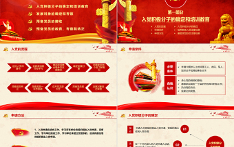 2025党支部党员发展入党培训流程ppt模板幻灯片