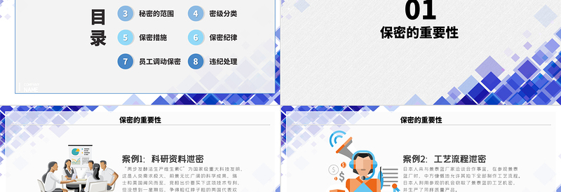 时尚大气企业保密制度培训课件ppt模板