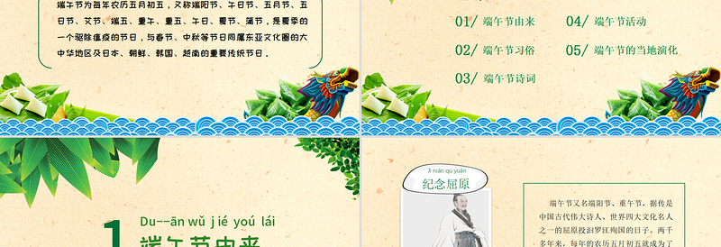 绿色中国风端午节来源介绍ppt模板