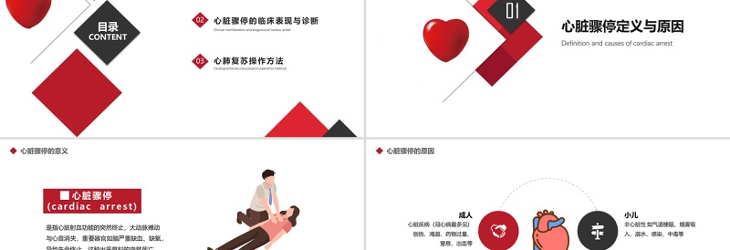 时尚大气原创心肺复苏急诊医学医疗护理PPT模板-版权可商用