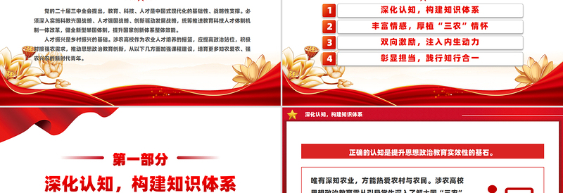 优秀精美简洁培育勇担强农报国使命的新时代青年PPT乡村振兴课件下载