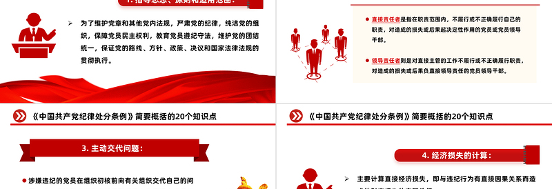 红色精美红色创意简要概括关于《中国共产党纪律处分条例》的20个知识点PPT下载