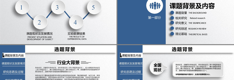 大气精美框架完整的论文答辩课题汇报PPT大气严谨规范答