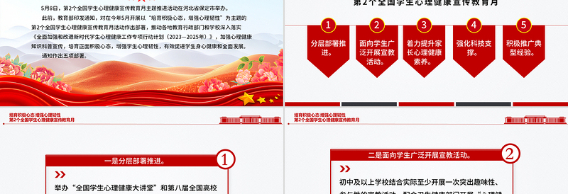 极简风培育积极心态增强心理韧性PPT第2个全国学生心理健康宣传教育月课件下载