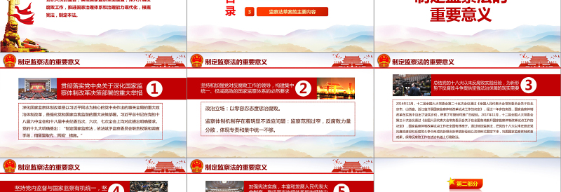 精品中华人民共和国监察法学习解读两会PPT