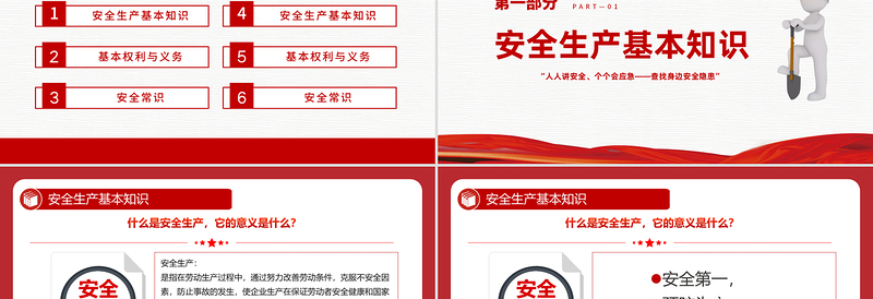 大气精美安全生产应急科普知识大全PPT红色精美全国安全生产月主题课件
