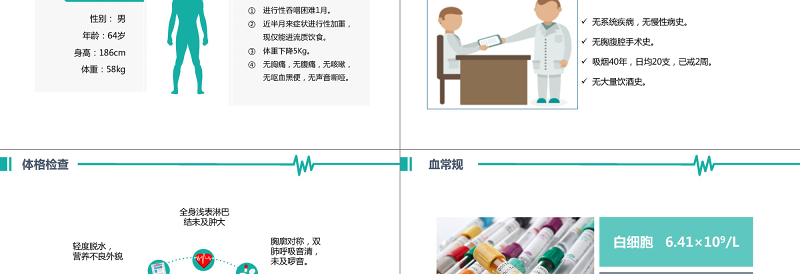 精品简约医院病历报告汇报小清新医疗事业案例分享PPT模板