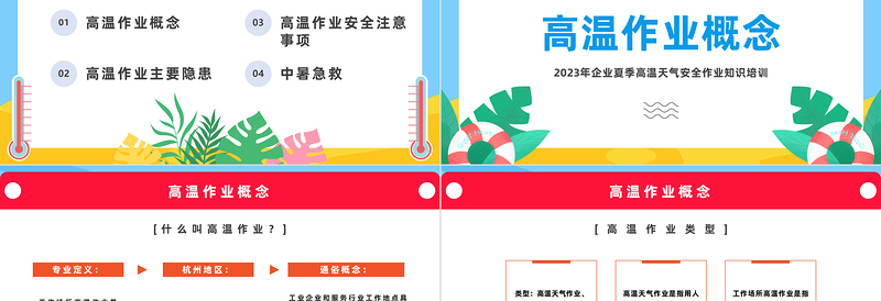 高温作业安全PPT卡通风企业夏季高温天气安全作业知识培训课件模板下载