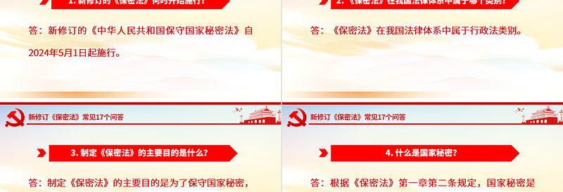 新修订《保密法》常见17个问答PPT课件下载