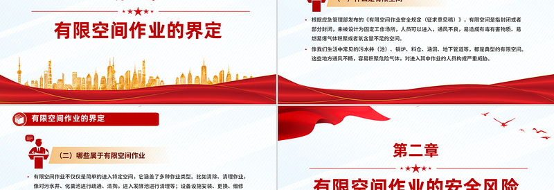 大气精美6月全国安全生产月宣讲教育之有限空间作业安全要点PPT课件