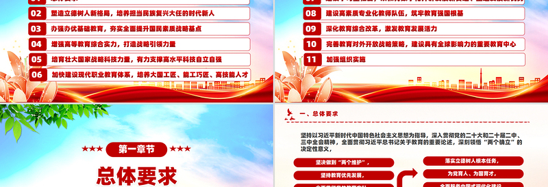 简约大气《教育强国建设规划纲要（2024－2035年）》PPT课件下载