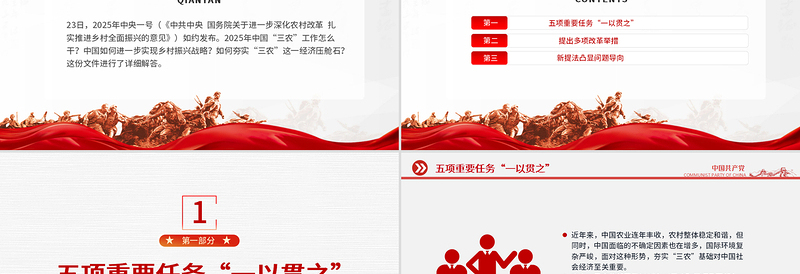 大气精美2025中央一号文件中的“一以贯之”和改革举措PPT课件