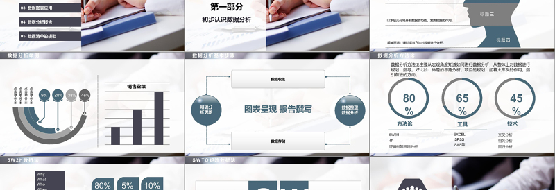 蓝色精美商务数据分析师培训课件财务数据分析图表分析培训PPT模板