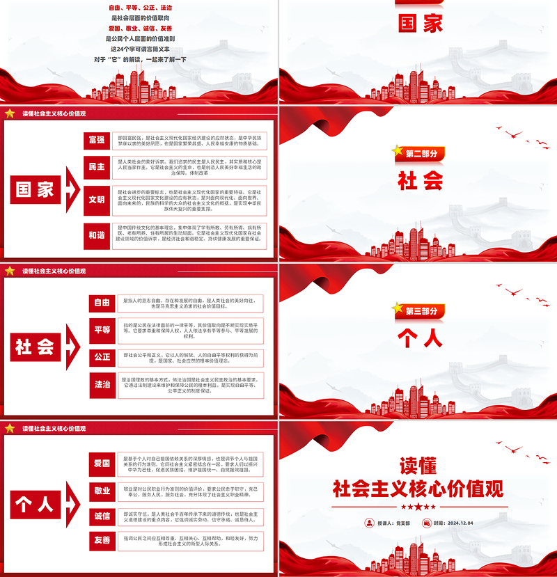 社会主义核心价值观解读PPT课件模板