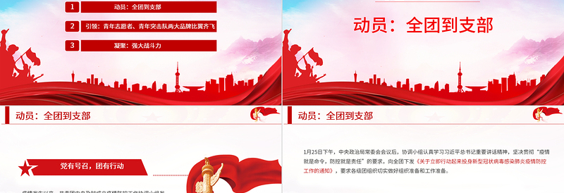 大气简洁同心抗疫正当时青春聚力勇担当PPT红色党政风战疫中的共青团组织团委团支部团课课件