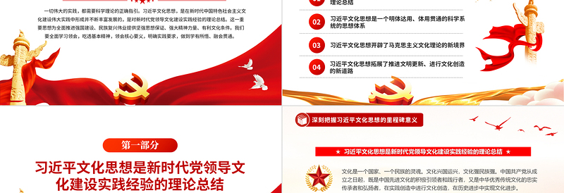 精美时尚2024深刻把握习近平文化思想的里程碑意义PPT课件模板