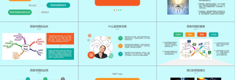 时尚大气2019思维导图PPT模板