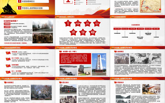 红色精美纪念红军长征胜利80周年党课党史PPT