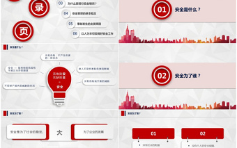 大气精美微粒体企业安全生产管理培训PPT模板