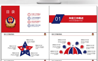 简洁实用中国人民公安警察案件汇报PPT