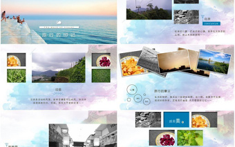 时尚大气高端时尚旅行摄影相册ppt