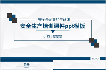 精美大气工厂车间企业安全生产管理培训ppt模板