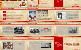 大气简洁做合格共青团员团史团章一学一做学习PPT