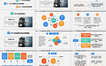 时尚精美彩色教育人机料法环测5MIE图文结合流程图案例分析PPT