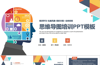 精美时尚思维导图培训ppt模板思维导图学习头脑风暴大脑模板