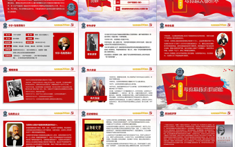 优秀克思诞辰200周年重温共产党宣言PPT