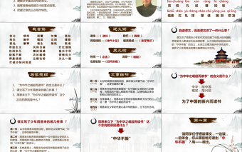 优质为中华之崛起而读书语文教学课件PPT模板
