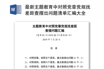 全新最新主题教育中对照党章党规找差距查摆出问题清单汇编大全