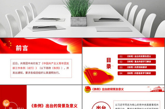 简约大气原创中国共产主义青年团支部工作条例学习解读PPT