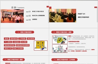 极简风保密警示教育课保密知识培训ppt模板