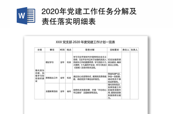 精品党建工作任务分解及责任落实明细表