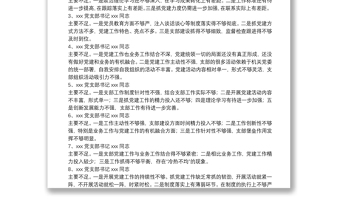 优秀支部书记述职评议会点评及讲话