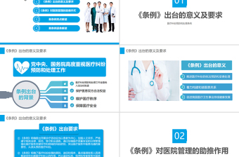 2025医疗纠纷预防和处理条例PPT清新医疗风医学医疗通用PPT模板