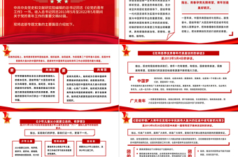 论党的青年工作PPT简约大气党政风论党的青年工作专题党建党课学习课件模板