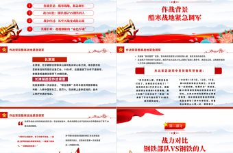 红色大气冰血长津湖PPT抗美援朝战争第二次战役的收官之战专题党建党课课件模板下载
