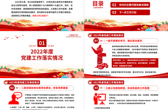 基层党支部年终述职总结PPT红色党政风基层党支部开展工作制定计划主题党日活动专题党建党课课件模板