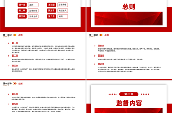 八小时以外PPT精美简洁某县领导干部“八小时以外”活动监督管理办法党建党课课件