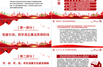 清廉金融PPT精美简洁银行系统反腐倡廉树正气清正廉洁育新风反复倡廉教育专题党建课件
