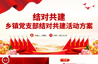 2025项目组临时党支部建设方案党课PPT