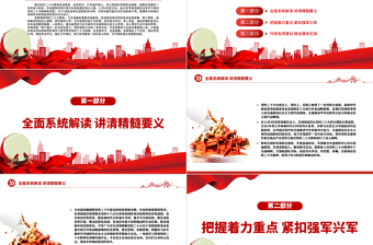 统一思想行动汇聚强军力量PPT大气简洁全军学习贯彻党的二十大精神宣讲团宣讲活动综述部队党课专题课件