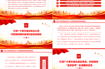 以“三个务必”引领新时代青年担当作为PPT大气精美风团员干部学习教育专题党课课件